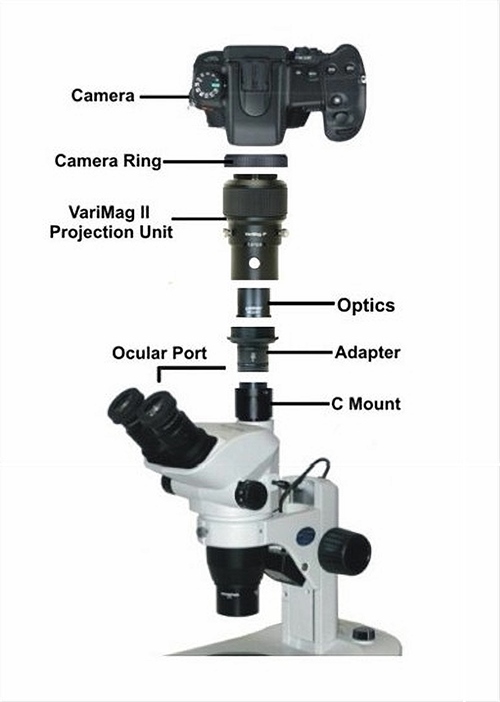 VariMag II Microscope Camera Adapter